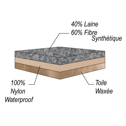 Alaskan Couverture d'Aventure Explorer Kaki